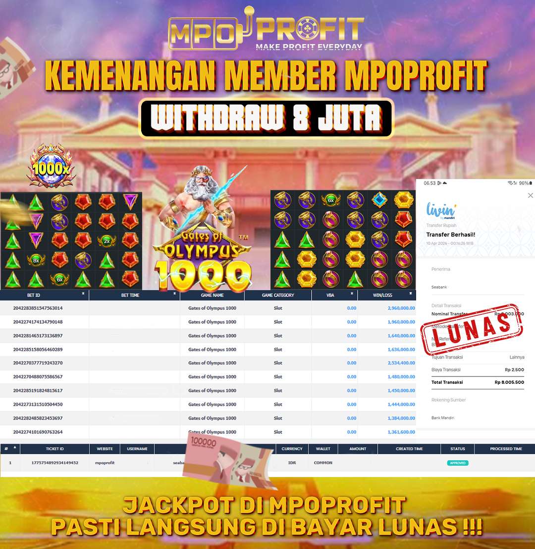 MPOPROFIT JACKPOT SLOT PRAGMATIC PLAY! KEMENANGAN MURNI DI (GATES OF OLYMPUS 1000 TOTAL RP 8.000.000,- LUNAS)